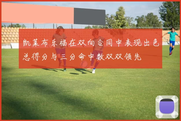 凯莱布乐福在双向合同中表现出色总得分与三分命中数双双领先